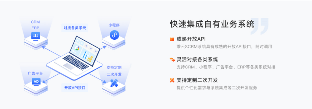 采购SCRM前，必须知道的四个大坑
